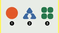 Psychologický test: Vyberte si symbol a zistite svoj skutočný mentálny vek